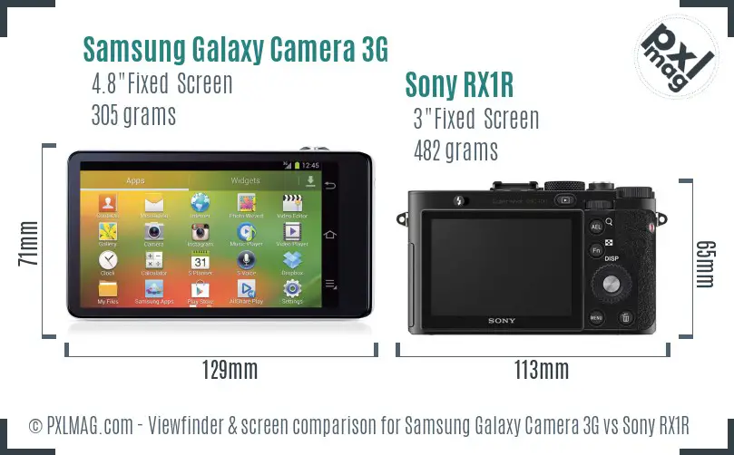 Samsung Galaxy Camera 3G vs Sony RX1R Screen and Viewfinder comparison