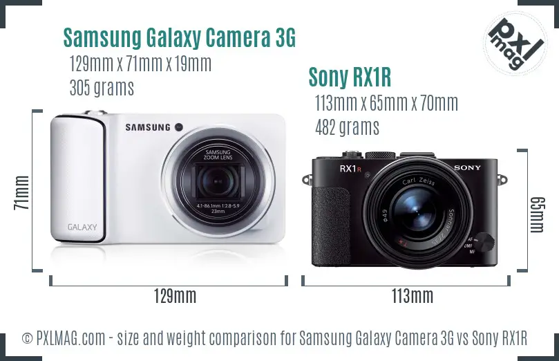 Samsung Galaxy Camera 3G vs Sony RX1R size comparison