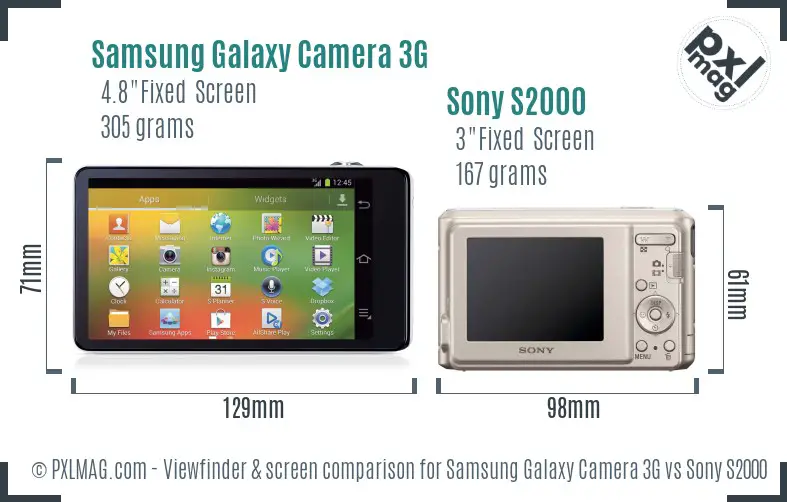 Samsung Galaxy Camera 3G vs Sony S2000 Screen and Viewfinder comparison