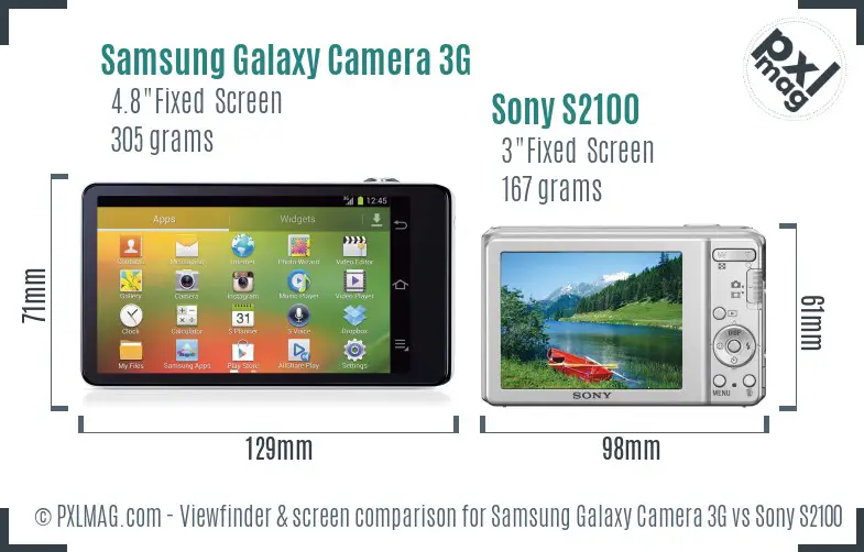 Samsung Galaxy Camera 3G vs Sony S2100 Screen and Viewfinder comparison
