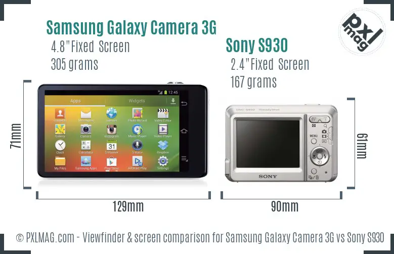 Samsung Galaxy Camera 3G vs Sony S930 Screen and Viewfinder comparison