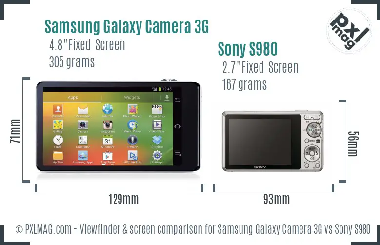 Samsung Galaxy Camera 3G vs Sony S980 Screen and Viewfinder comparison