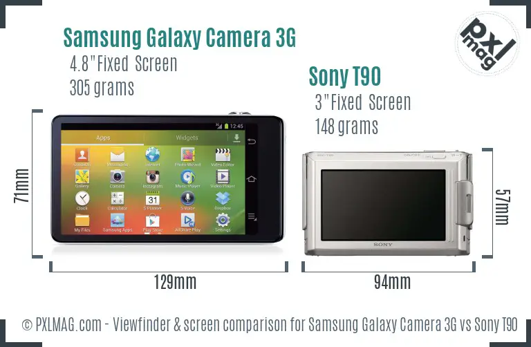 Samsung Galaxy Camera 3G vs Sony T90 Screen and Viewfinder comparison