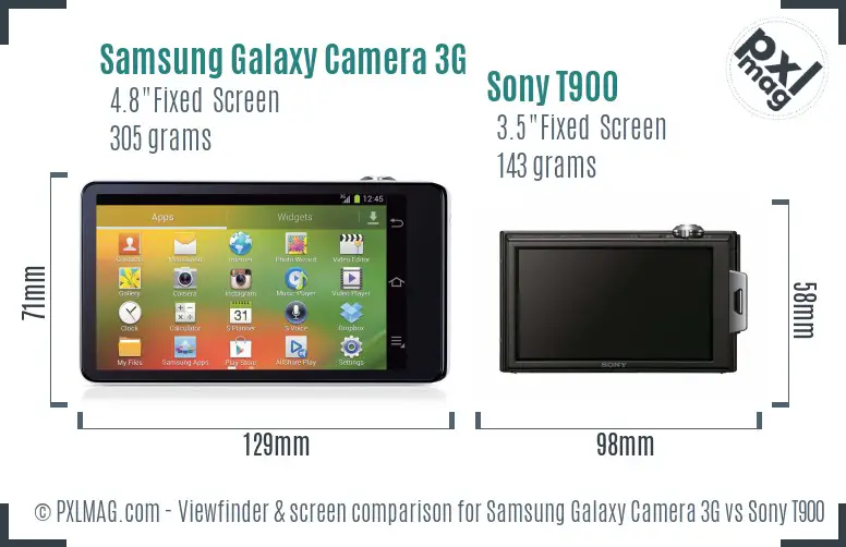 Samsung Galaxy Camera 3G vs Sony T900 Screen and Viewfinder comparison