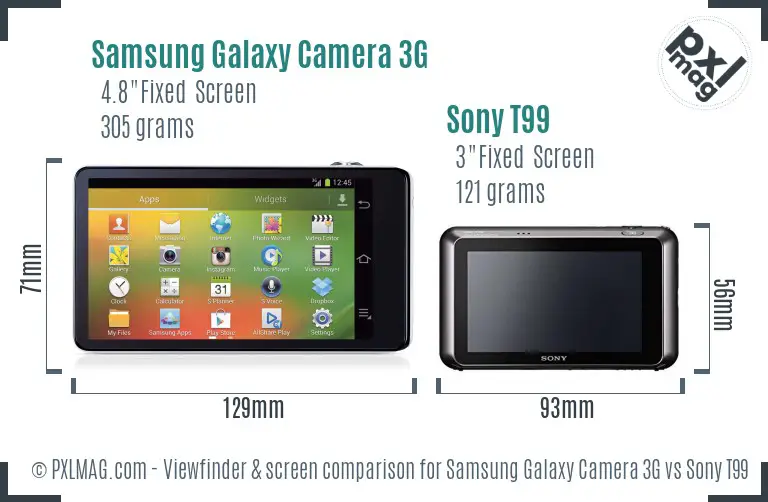 Samsung Galaxy Camera 3G vs Sony T99 Screen and Viewfinder comparison