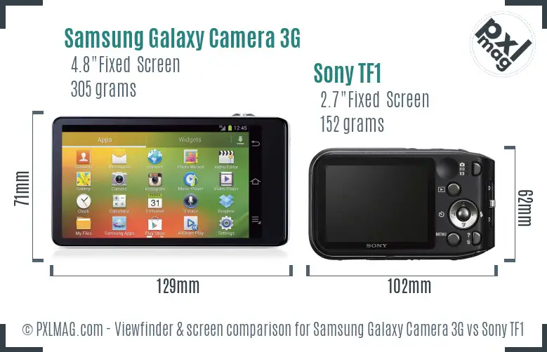 Samsung Galaxy Camera 3G vs Sony TF1 Screen and Viewfinder comparison