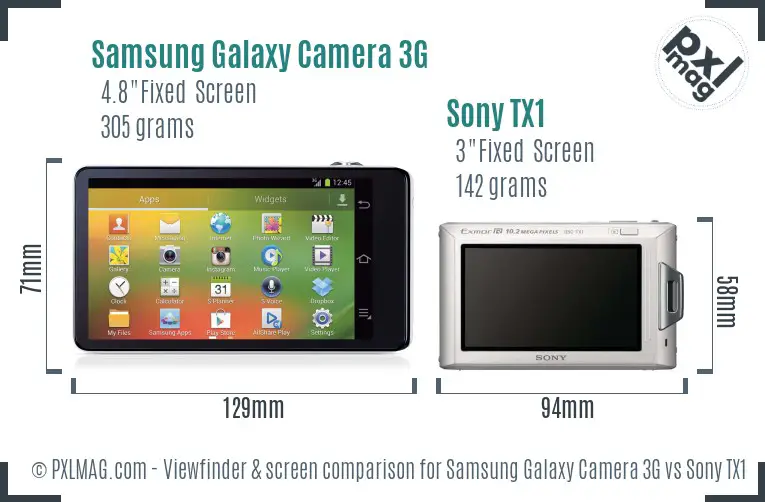 Samsung Galaxy Camera 3G vs Sony TX1 Screen and Viewfinder comparison