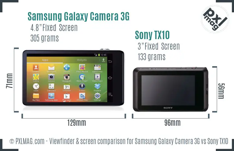 Samsung Galaxy Camera 3G vs Sony TX10 Screen and Viewfinder comparison