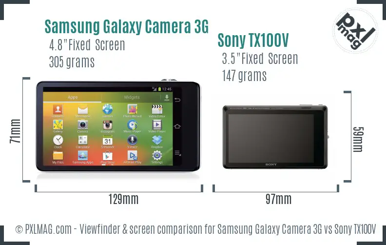 Samsung Galaxy Camera 3G vs Sony TX100V Screen and Viewfinder comparison