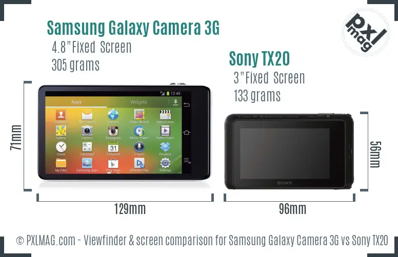Samsung Galaxy Camera 3G vs Sony TX20 Screen and Viewfinder comparison
