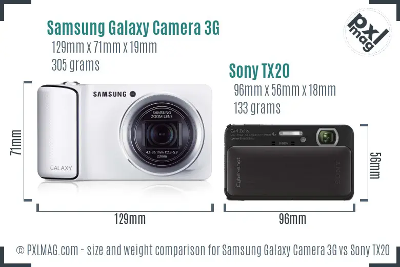 Samsung Galaxy Camera 3G vs Sony TX20 size comparison