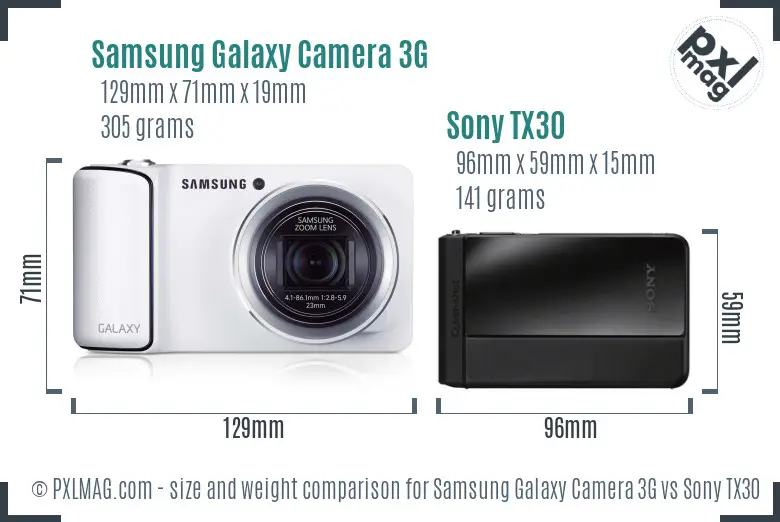 Samsung Galaxy Camera 3G vs Sony TX30 size comparison