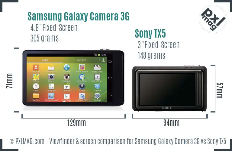 Samsung Galaxy Camera 3G vs Sony TX5 Screen and Viewfinder comparison