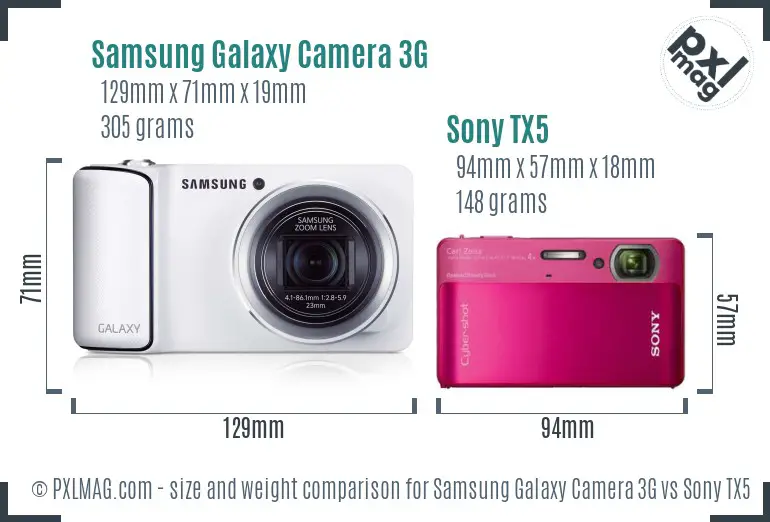 Samsung Galaxy Camera 3G vs Sony TX5 size comparison