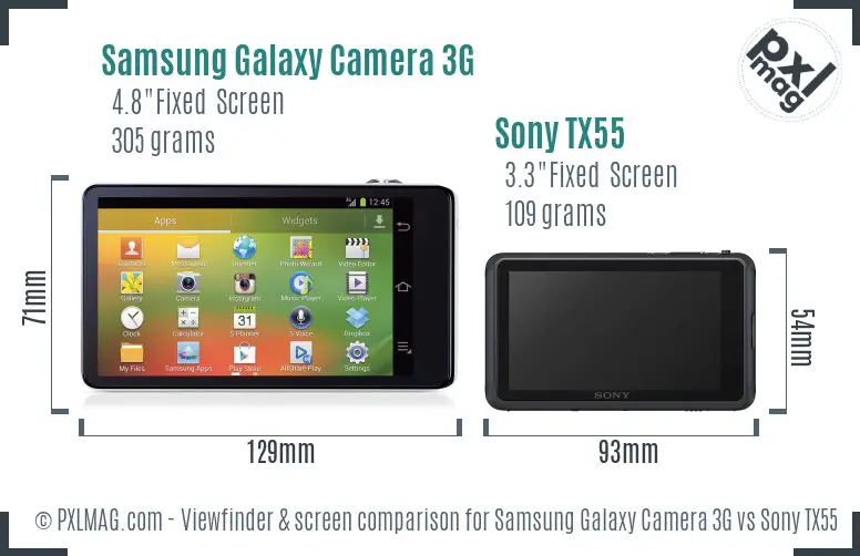 Samsung Galaxy Camera 3G vs Sony TX55 Screen and Viewfinder comparison