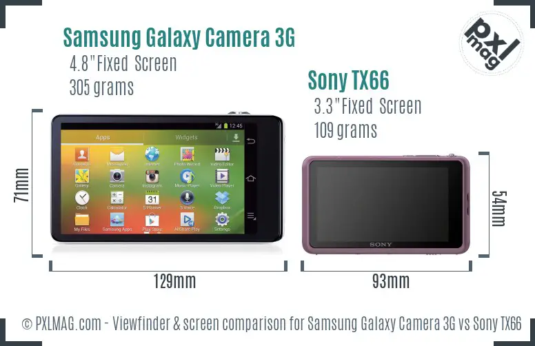 Samsung Galaxy Camera 3G vs Sony TX66 Screen and Viewfinder comparison