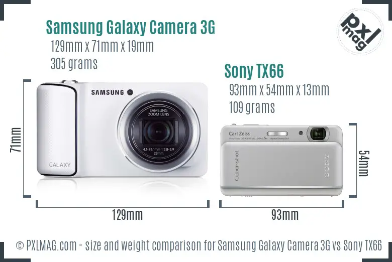 Samsung Galaxy Camera 3G vs Sony TX66 size comparison