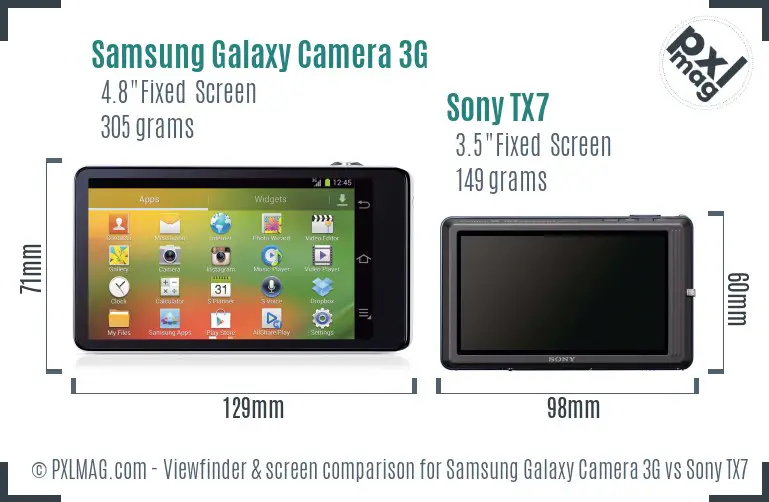 Samsung Galaxy Camera 3G vs Sony TX7 Screen and Viewfinder comparison