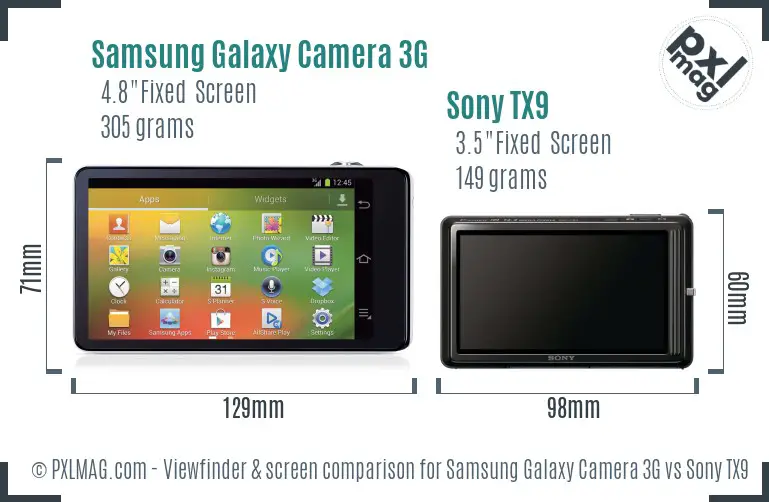 Samsung Galaxy Camera 3G vs Sony TX9 Screen and Viewfinder comparison