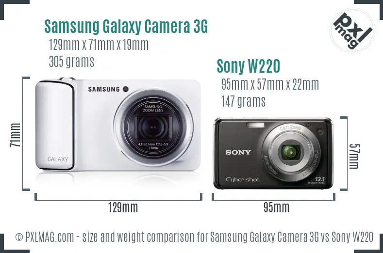 Samsung Galaxy Camera 3G vs Sony W220 size comparison