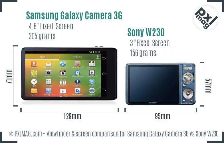 Samsung Galaxy Camera 3G vs Sony W230 Screen and Viewfinder comparison