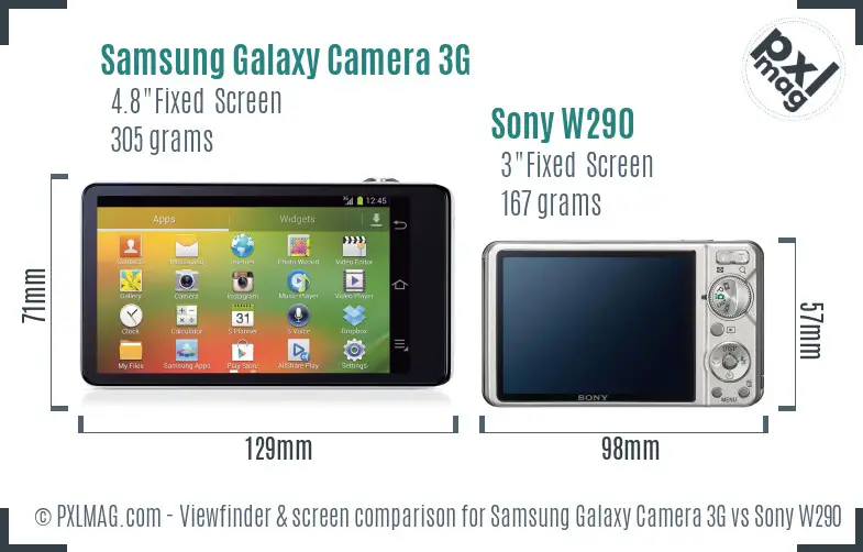 Samsung Galaxy Camera 3G vs Sony W290 Screen and Viewfinder comparison