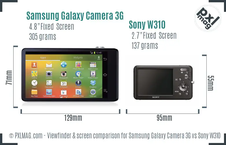 Samsung Galaxy Camera 3G vs Sony W310 Screen and Viewfinder comparison