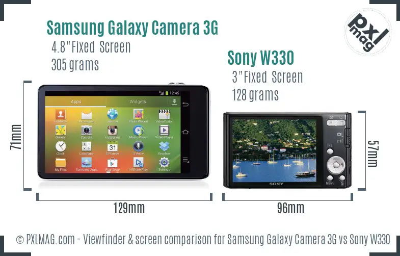 Samsung Galaxy Camera 3G vs Sony W330 Screen and Viewfinder comparison