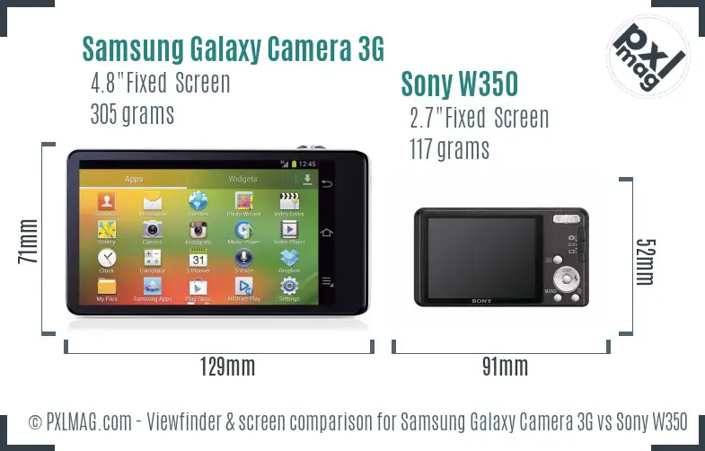 Samsung Galaxy Camera 3G vs Sony W350 Screen and Viewfinder comparison