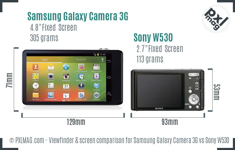 Samsung Galaxy Camera 3G vs Sony W530 Screen and Viewfinder comparison