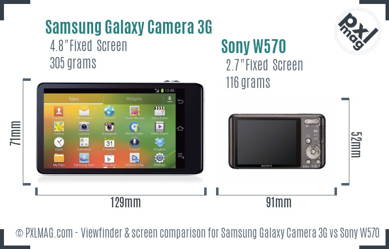 Samsung Galaxy Camera 3G vs Sony W570 Screen and Viewfinder comparison