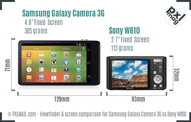 Samsung Galaxy Camera 3G vs Sony W610 Screen and Viewfinder comparison