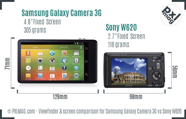 Samsung Galaxy Camera 3G vs Sony W620 Screen and Viewfinder comparison