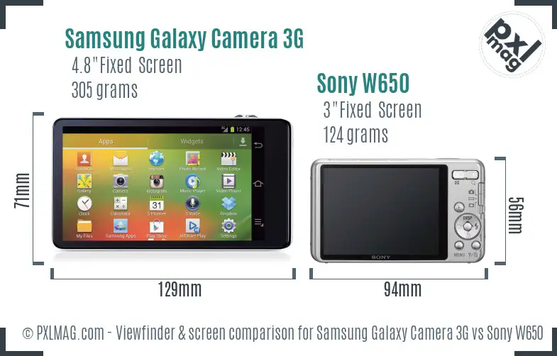 Samsung Galaxy Camera 3G vs Sony W650 Screen and Viewfinder comparison