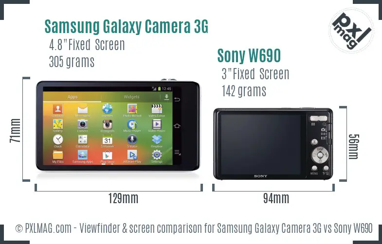 Samsung Galaxy Camera 3G vs Sony W690 Screen and Viewfinder comparison