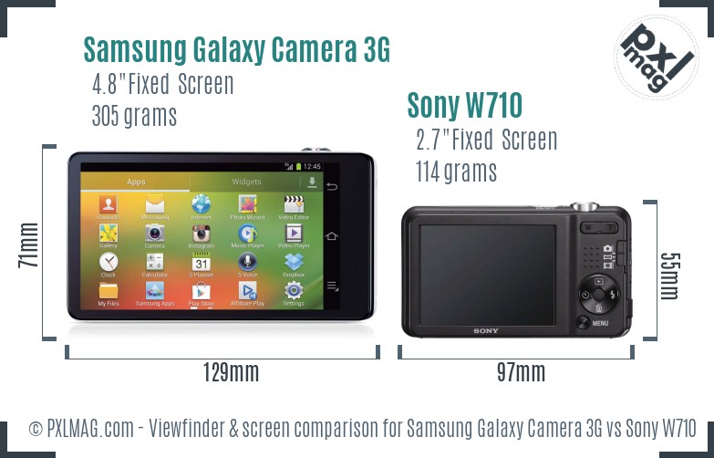 Samsung Galaxy Camera 3G vs Sony W710 Screen and Viewfinder comparison