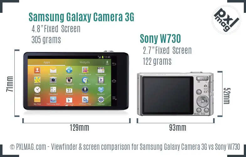 Samsung Galaxy Camera 3G vs Sony W730 Screen and Viewfinder comparison