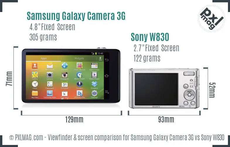 Samsung Galaxy Camera 3G vs Sony W830 Screen and Viewfinder comparison