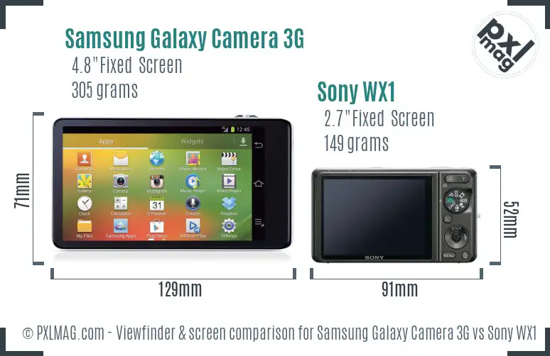 Samsung Galaxy Camera 3G vs Sony WX1 Screen and Viewfinder comparison