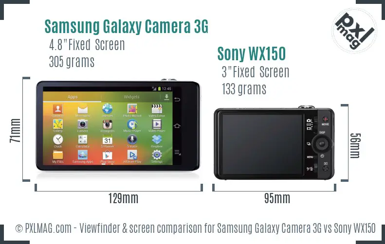 Samsung Galaxy Camera 3G vs Sony WX150 Screen and Viewfinder comparison