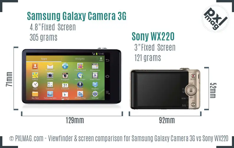 Samsung Galaxy Camera 3G vs Sony WX220 Screen and Viewfinder comparison
