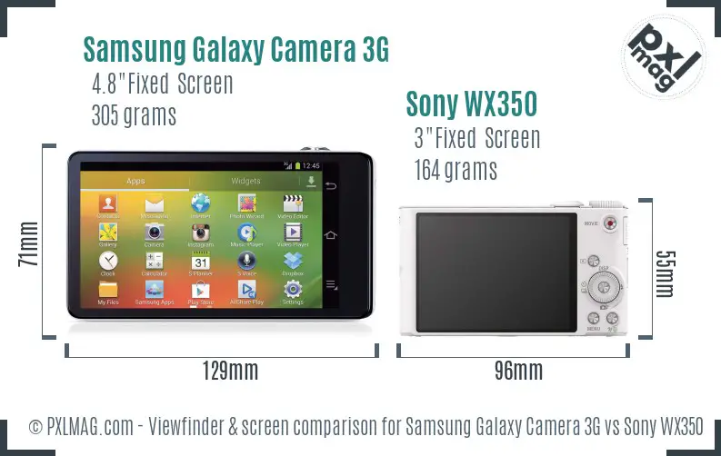 Samsung Galaxy Camera 3G vs Sony WX350 Screen and Viewfinder comparison