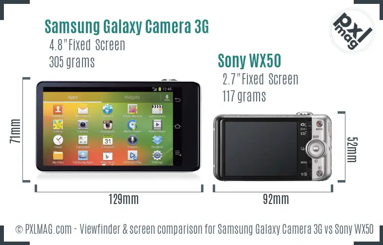 Samsung Galaxy Camera 3G vs Sony WX50 Screen and Viewfinder comparison
