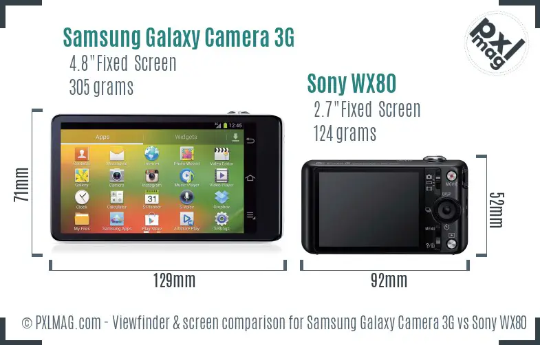 Samsung Galaxy Camera 3G vs Sony WX80 Screen and Viewfinder comparison