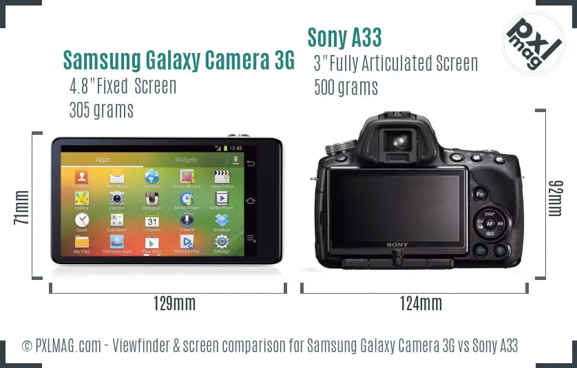 Samsung Galaxy Camera 3G vs Sony A33 Screen and Viewfinder comparison