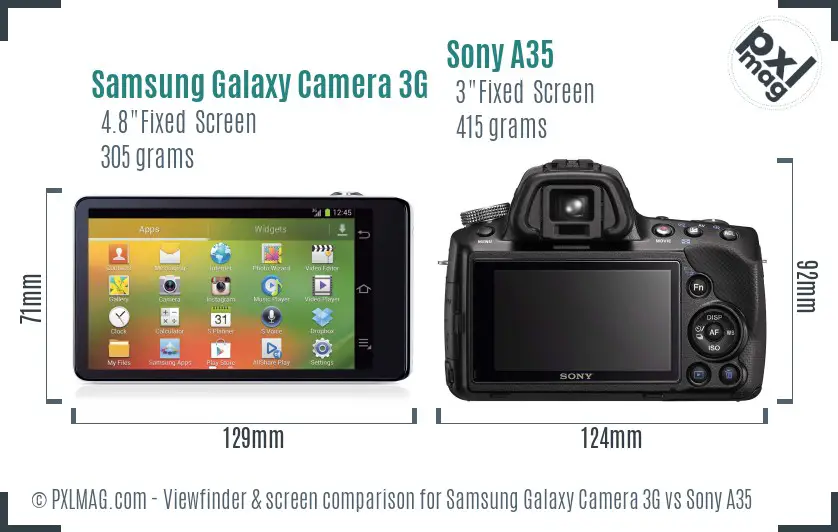 Samsung Galaxy Camera 3G vs Sony A35 Screen and Viewfinder comparison