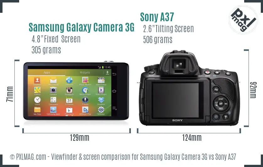 Samsung Galaxy Camera 3G vs Sony A37 Screen and Viewfinder comparison