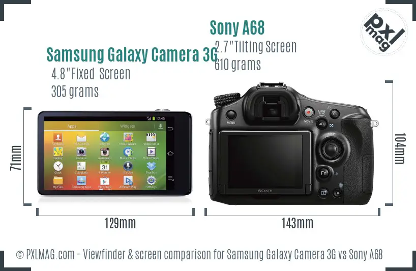 Samsung Galaxy Camera 3G vs Sony A68 Screen and Viewfinder comparison