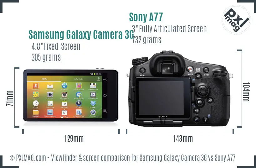 Samsung Galaxy Camera 3G vs Sony A77 Screen and Viewfinder comparison