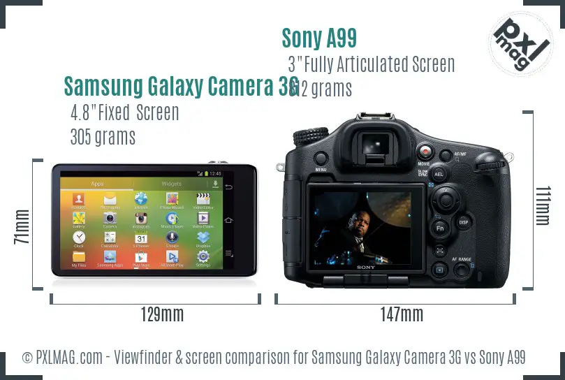 Samsung Galaxy Camera 3G vs Sony A99 Screen and Viewfinder comparison